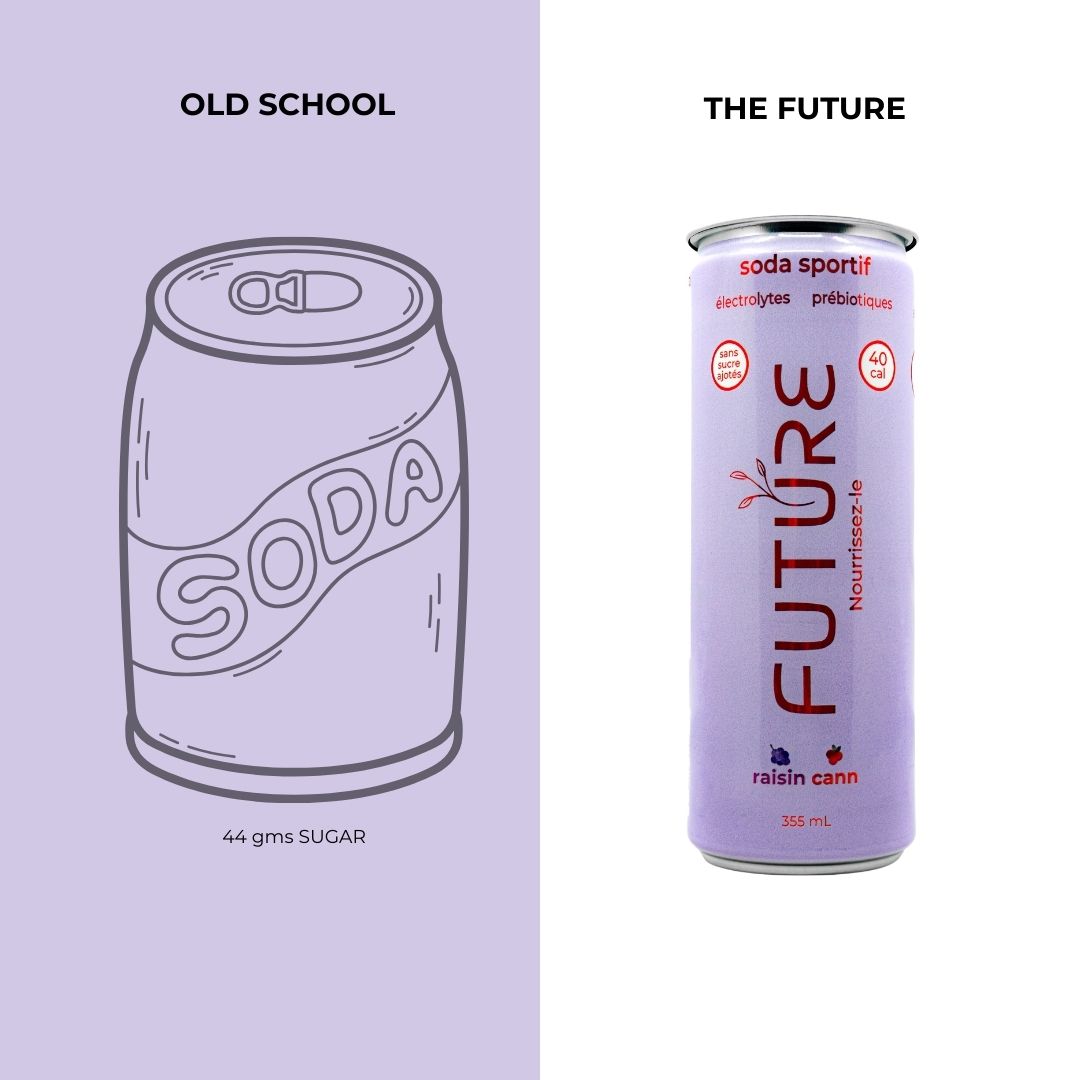 Future Sport Soda X 24 (Grape Cran)